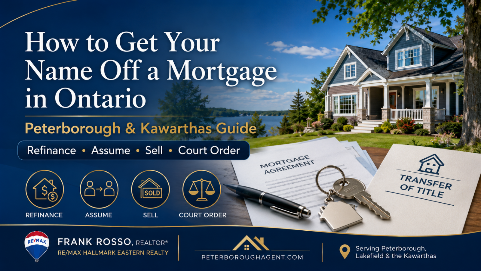 How to get your name off a mortgage in Ontario, showing a Peterborough-area home, mortgage agreement, house keys, title transfer documents, and options to refinance, assume, sell, or seek a court order.